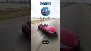 Instant Acceleration in different Gravity🌍 | #beamngdrive