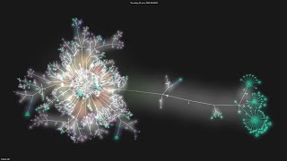 2404 days of Fabric API in 10 minutes