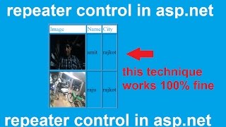 repeater control in asp.net