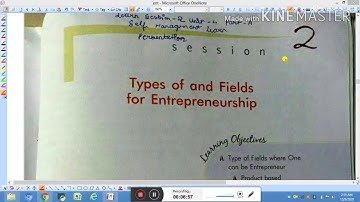 Information Technology ll Class 9 ll Part-A ll Unit-4 ll Session 1 and 2 Entrepreneurship