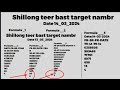 shillong teer bast target nambr 14-03-2024 #shillongteer ‎@teershilongresult8512 