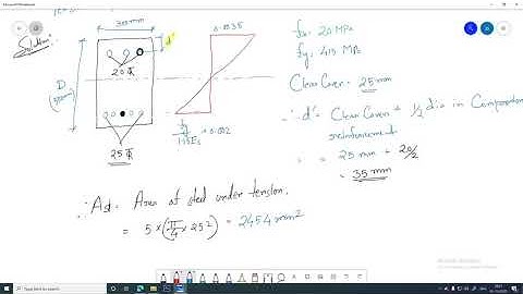 Doubly Reinforced Beam Design - Numerical - Part-1