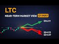 What 5 experts expect from LTC tomorrow — here in 5 mins