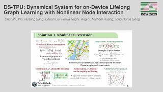 ISCA'25 - Session 10A - DS-TPU: Dynamical System for on-Device Lifelong Graph Learning with Nonlinea