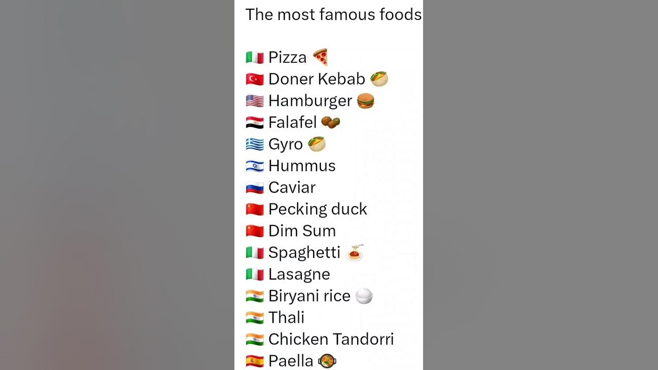 discover-what-is-voted-the-most-famous-food-in-the-world-you-ll-be