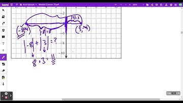 Eureka Squared - Grade 6 - Module 3 - Lesson 15