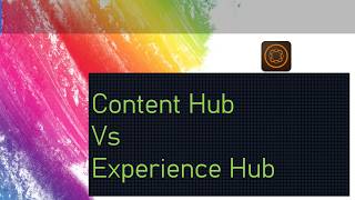 Content Hub vs Experience Hub Explained | Key Differences & Use Cases (2026)