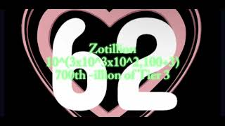 Numbers 0 To Absolute Infinity Part 62 Reaching Tier-4 Illion Numbers We Reached Kalillion
