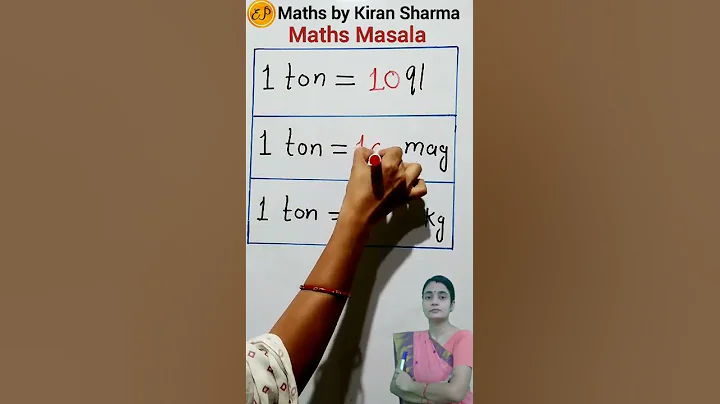 Weight Measurement|ton | Quintals| Myriagrams|Kilograms|Unit of weight|Unit Conversion #shorts