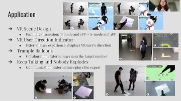 HMD Light: Sharing In-VR Experience via Head-Mounted Projector for Asymmetric Interaction