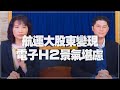 '21.06.23【財經起床號】即時評析 × 翁偉捷談「台北股市盤前解析」