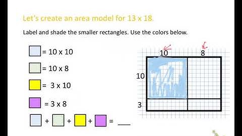Lesson 3.3 Area Models and Partial Products