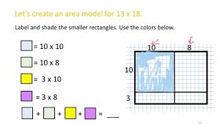 Lesson 3.3 Area Models and Partial Products