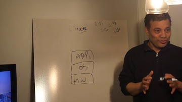 Nepali IT Lesson: What is Linux? Part 1