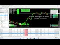 AI Forex Trading Bot LIVE 2026 🔥 | Real-Time Auto Trading#trading #forex #trader #money
