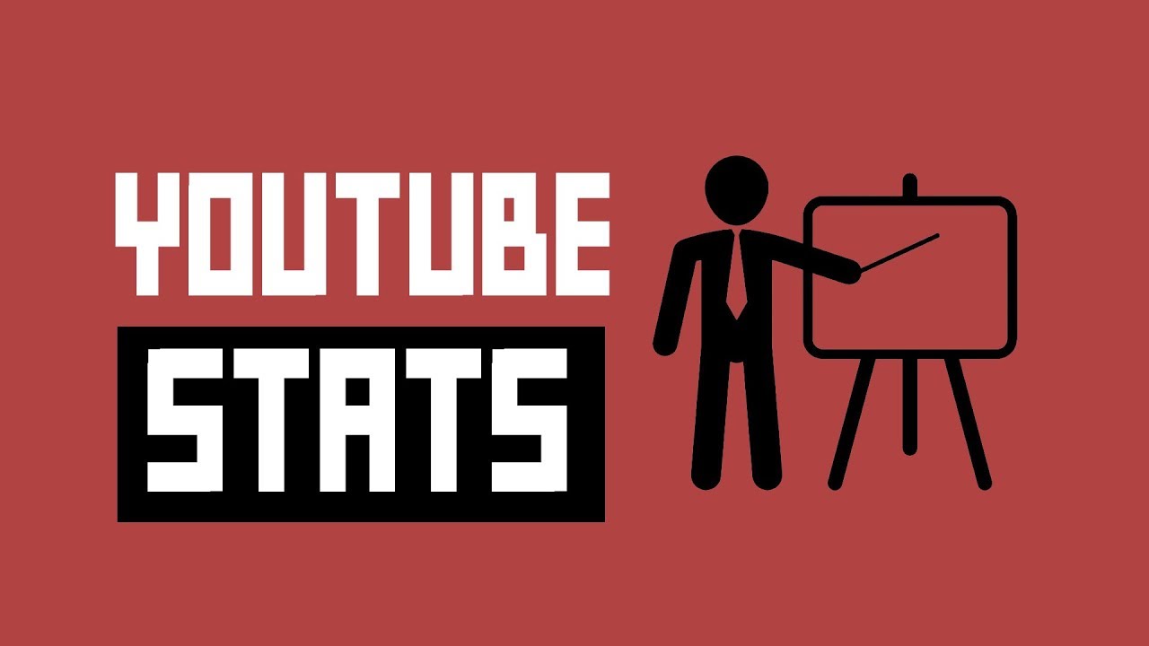 My Analytics and Revenue From The Past 60 Days (+UPDATES)