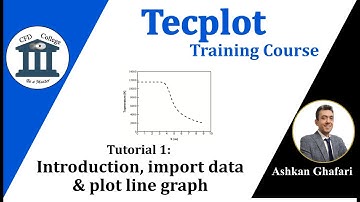 Tecplot Tutorial 1 | How to import chart? | How to draw a line graph, and customize it?