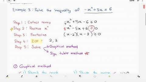 Quadratic Inequalities (Sign Table Method)  part (2/3)