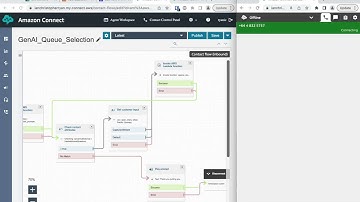 Using Generative AI for Queue Selection in Amazon Connect
