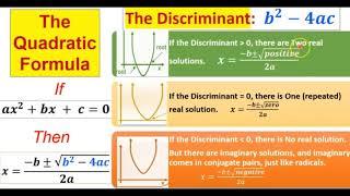 Quadratic and Discriminant Song w harmony