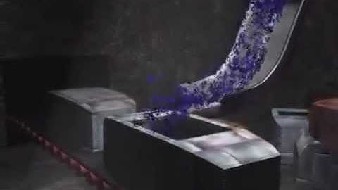 TCP-IP Explained using animation (Best Video Ever to explain TCP IP)