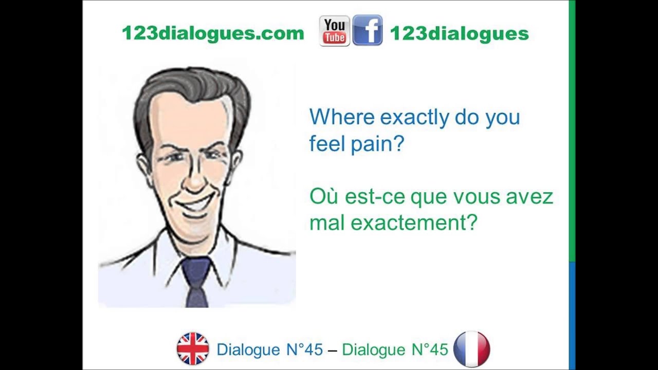 Dialogue Chez Le Medecin 2 A La Francaise