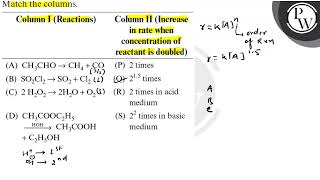 Match the columns. \begin{tabular}{cc} \hline Column I (Reactions) ...