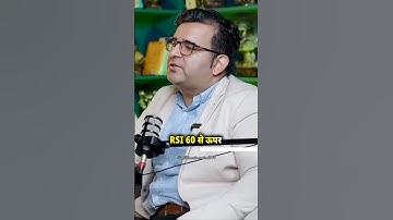 OPTIONS TRADING BRAMHASTRA RSI 60 🤑| DEEPAK WADHWA | #optionstrategy #stockmarket #shorts