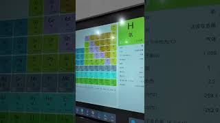 Smart board with full periodic table—chemistry made fun! #SmartBoard SchoolWhiteBoard #smartboard