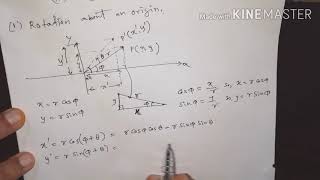 2D Transformation- Rotation
