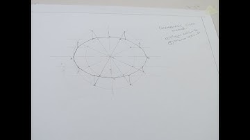 CONSTRUCTION OF AN ELLIPSE USING CONCENTRIC CIRCLE METHOD