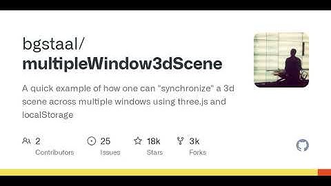GitHub - bgstaal/multipleWindow3dScene: A quick example of how one can "synchronize" a 3d scene a...