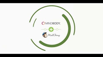 Explore Mailchimp for MINDBODY integration set up on your own!