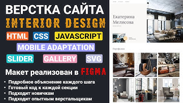 Адаптивная верстка сайта | html css javascript | Макет Interior design