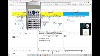 Bab 1 Tingkatan 1 Garis nombor