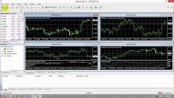 How to open demo account for MT4 Metatrader 4