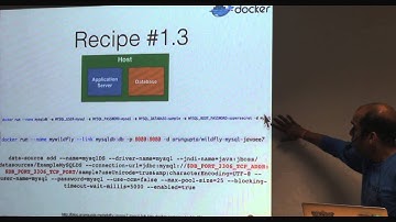 Arun Gupta: Package your Java applications using Docker and Kubernetes