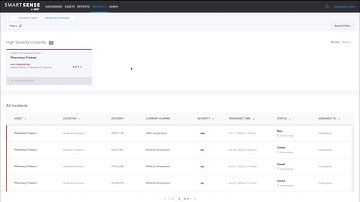 SmartSense — Healthcare Alert Responder Training