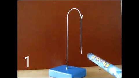 Electrostatic attraction and repulsion