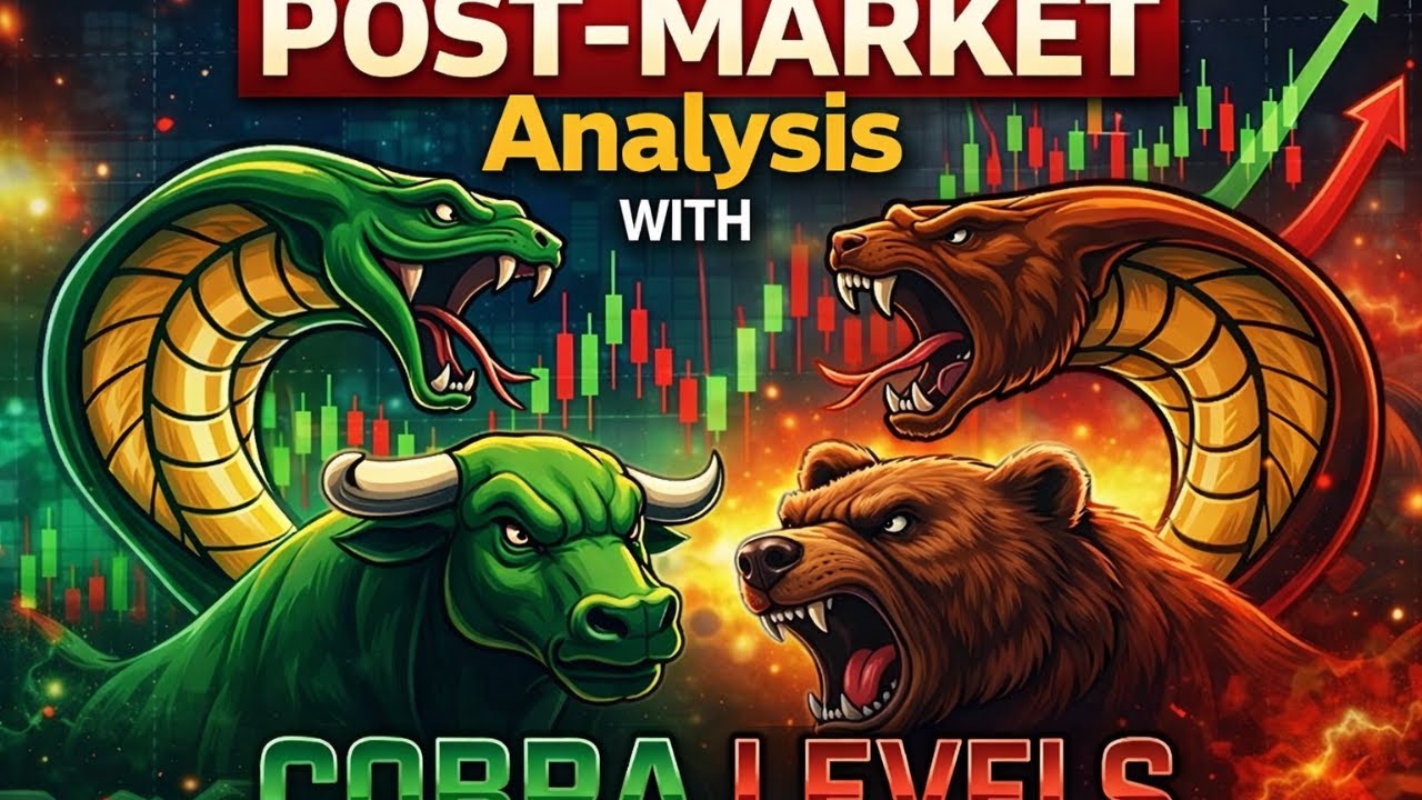 Watch LIVE: Nifty and Bank Nifty POST-Market Analysis with Cobra Levels || V.V. Kiran Kumar