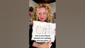 Onset & Rime are an important part of phonological awareness- hope this helps! #literacy #reading