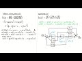 Digital control 26: Implementation of digital controllers