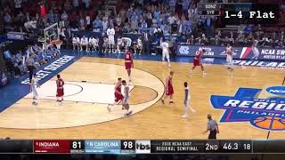 1-4 Flat Iso