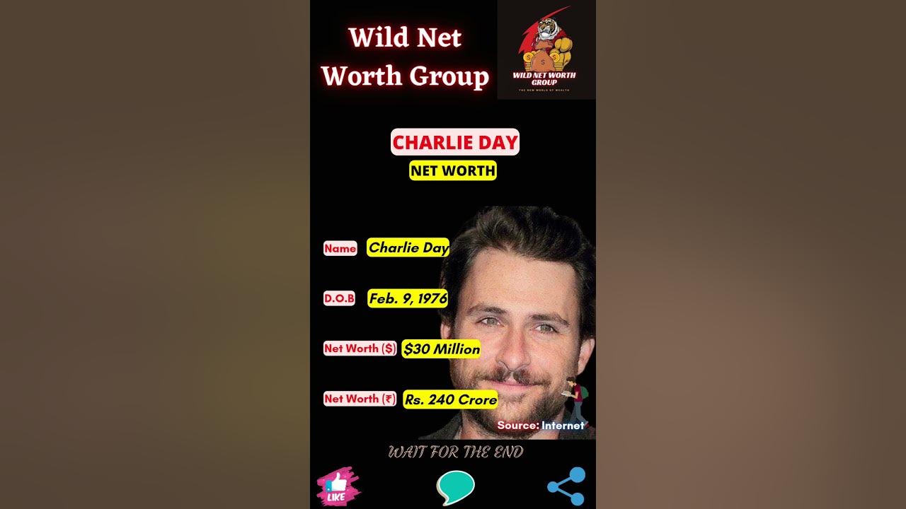 🔥The Super Mario Bros. Movie Charlie Day Net Worth🔥shorts🔥
