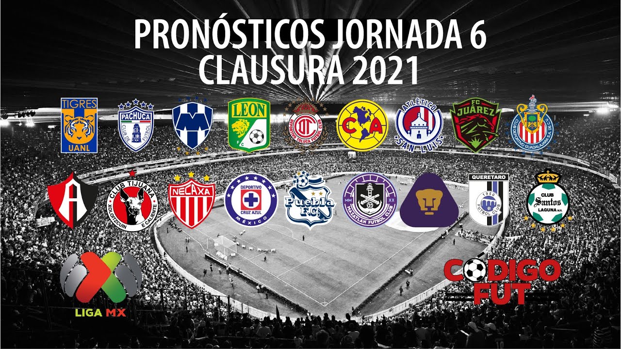 Pronósticos Liga Mx Jornada 6 Clausura 2021 YouTube