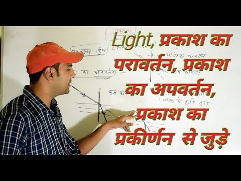 Light, प्रकाश का परावर्तन, प्रकाश का अपवर्तन, प्रकाश का प्रकीर्णन से जुड़े सवाल.