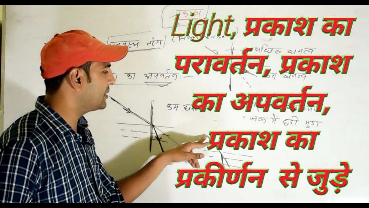 Light, प्रकाश का परावर्तन, प्रकाश का अपवर्तन, प्रकाश का प्रकीर्णन  से जुड़े सवाल.