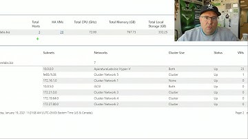 Veeam ONE Catch of the Day - Cluster Configuration Report #VeeamONECOTD