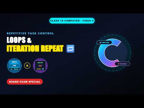 Class 10 Computer Science: Loops in C (while, for & do-while) (Video 9)