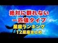 絶対に群れない一匹狼タイプの星座ランキング